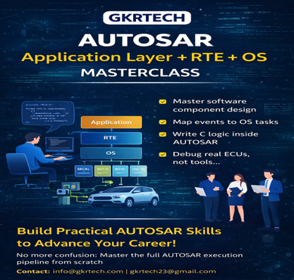 Protected: Classic AUTOSAR Architecure