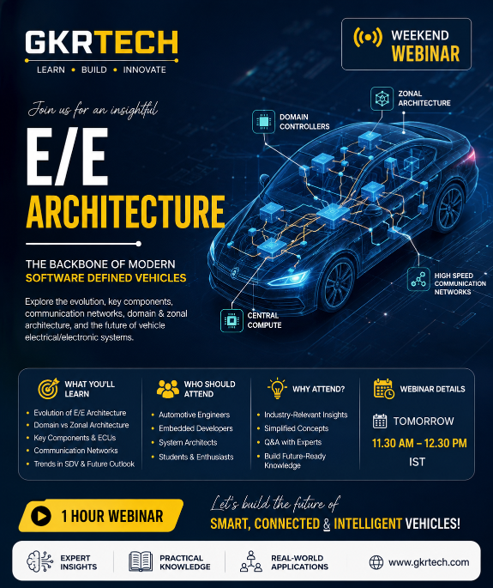 E/E Architecture